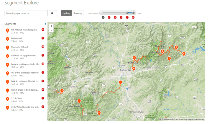 Segments out of Ashville