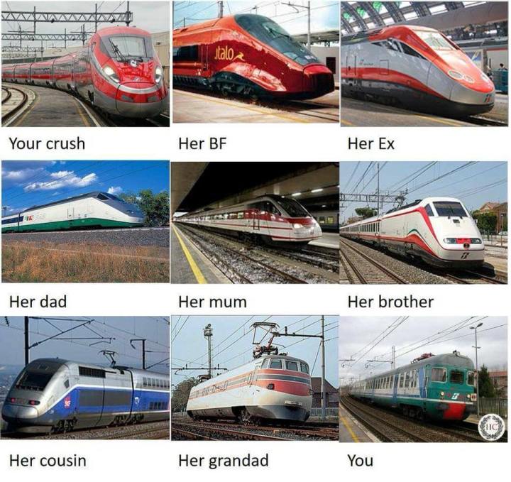 trainmeme