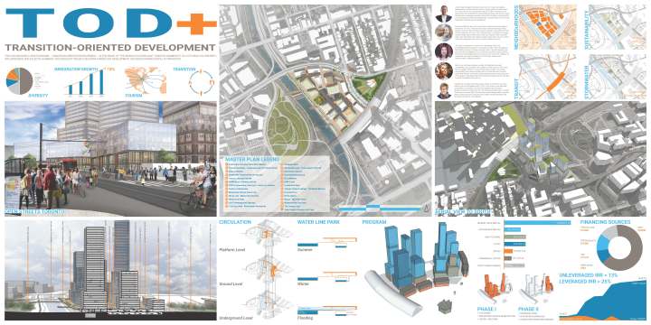 FinalBoard_team188987