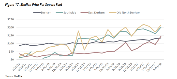 Screen Shot 2018-11-27 at 9.04.59 AM